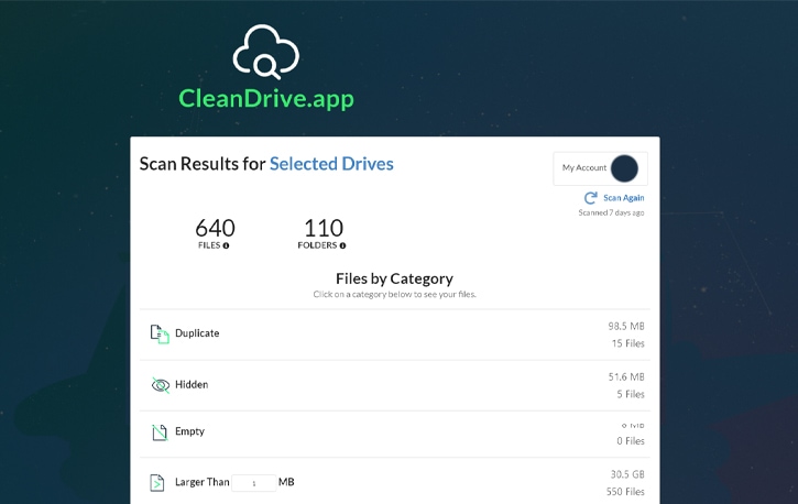 Clean My Drive example scan