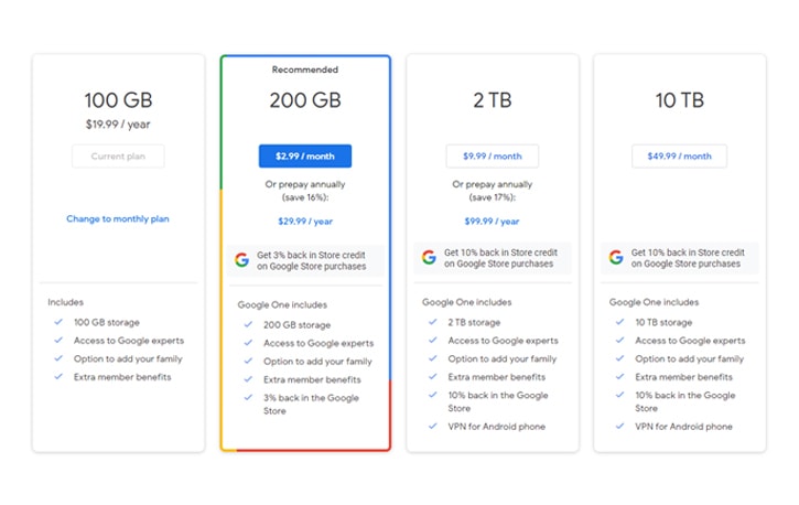Google One Pricing