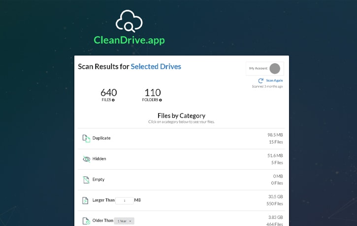 Clean Drive Features