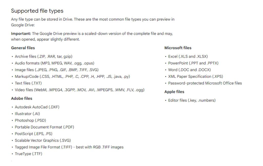 Screenshot From Google Support Page on Supported File Types