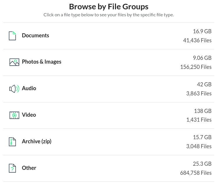 Browse your Google Drive files by file type