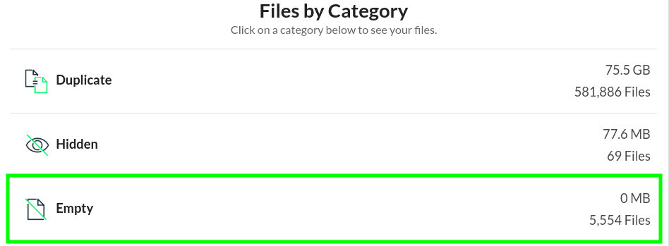Empty Files Category that shows empty files in your Google Drive account.