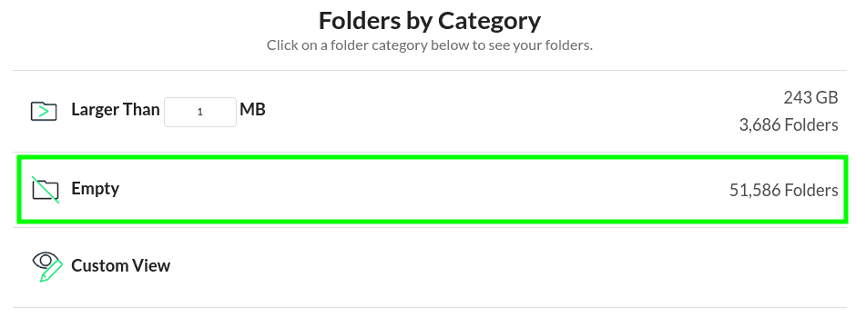 Empty folders category