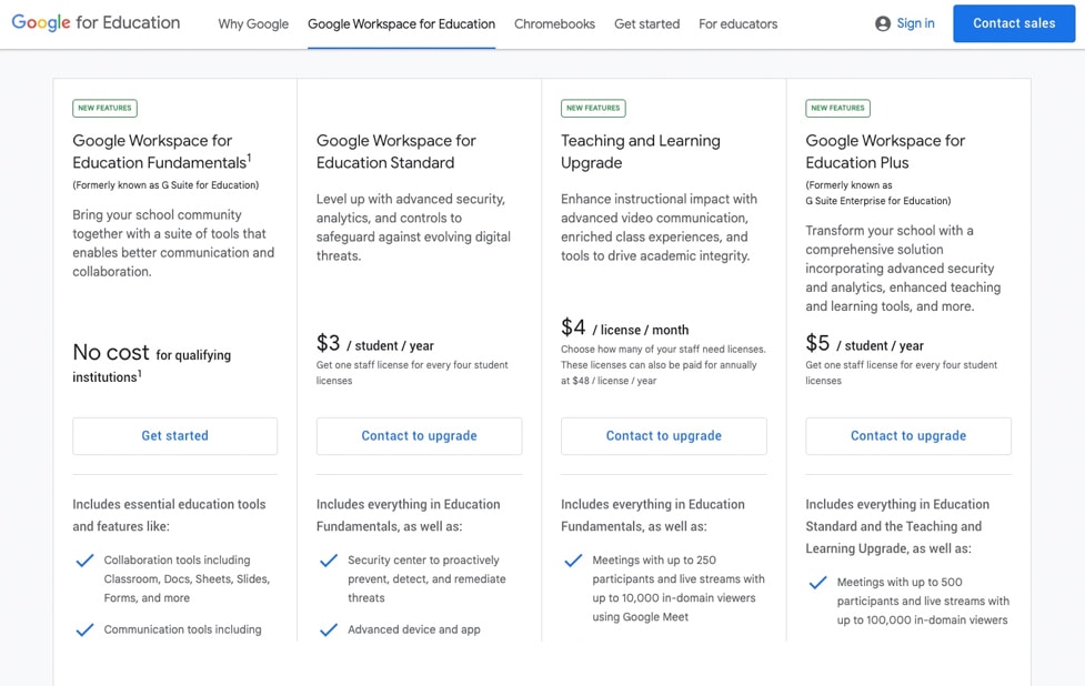 Google Education Pricing