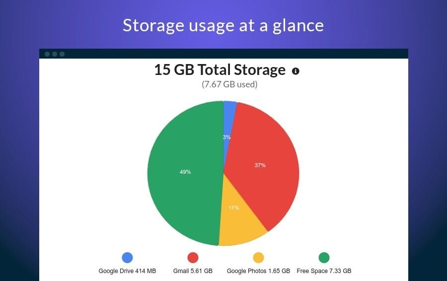 Google Drive Storage Usage